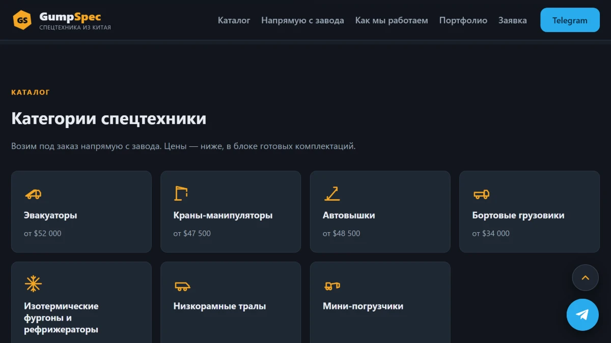 Каталог: категории техники с ценой «от» — цифры правятся из админки